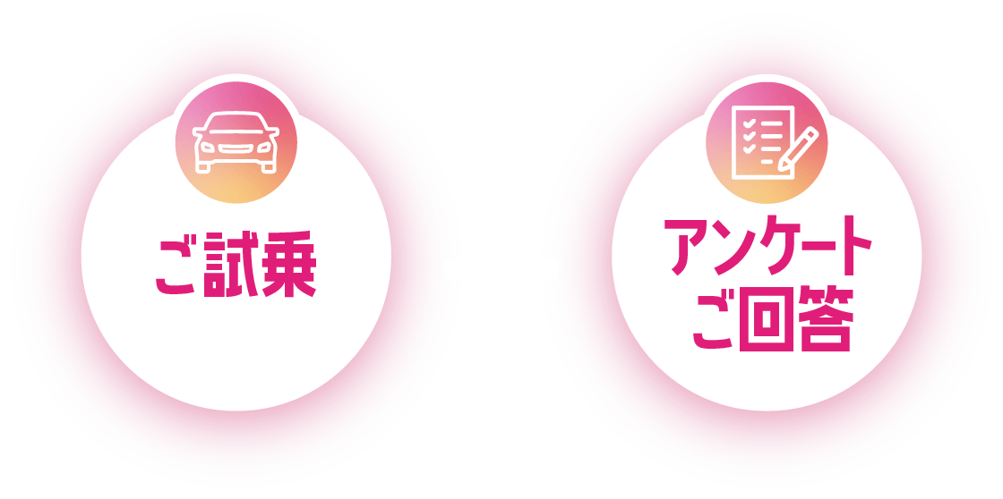 ご試乗＋アンケートご回答で